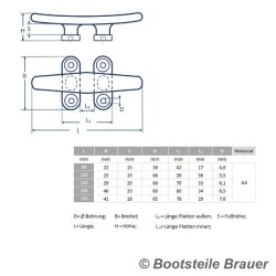 Belegklampe Flach 100 mm, 4 Bohrungen - Edelstahl A4...