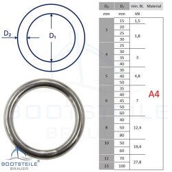 Anneau rond 6 x 45 mm poli - Acier Inoxydable V4A