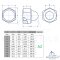 Sechskant-Hutmuttern, selbstsichernd mit nichtmetallischem Klemmteil DIN 986 - Edelstahl A2 (AISI 304)