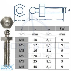LOXX vis avec métrique filetage M4, M6 mm - Acier Inoxydable