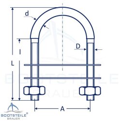 Cadène avec 2 plaques et 2 écrous 5450 - M10 X 80 mm - acier inoxydable A4