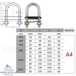 U-bolt with 2 counter plates and 2 nuts 5450 -  M12 x 85 - Stainless steel A4