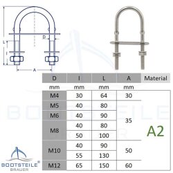 Cadène avec plaque 5478 - M5 x 80 x 40 mm - acier inoxydable A2 (AISI 304)