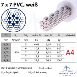 PVC white coated wire rope semi-soft 7x7 D= 4 / 6 mm - Stainless steel V4A AISI 316