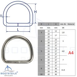 D-Ring welded, polished 10 x 40 mm - Stainless steel V4A