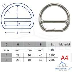 Ring mit Doppelsteg - Edelstahl A4 (AISI 316)