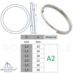 Sicherungsring 1,5x10 mm - Edelstahl V2A AISI 304