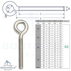 Vis à oeil avec filetage métrique M6 x 20 mm - Acier Inoxydable V2A