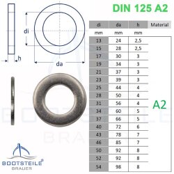 Rondelles Plates 5,3 (M5) DIN 125 - Acier inoxydable V2A