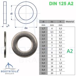 Rondelles Plates 17 (M16) DIN 125 - Acier inoxydable V2A