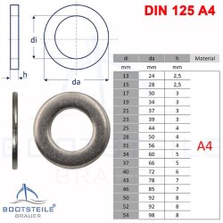 Plain washers 10,5 (M10) DIN 125 - Stainless steel V4A