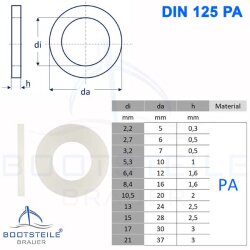 Rondelles forme A DIN 125 - PA, 0,53 €