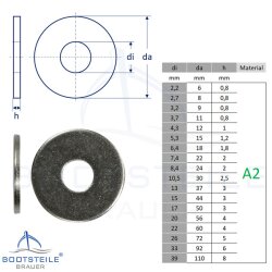 Grande Rondelles 13 (M12) DIN 9021 - Acier Inoxydable V2A