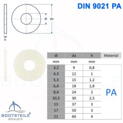 Grande Rondelles 13 (M12) DIN 9021 - Polyamide PA