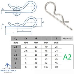 Federstecker Einfach 2 mm - Edelstahl V2A