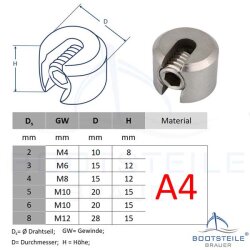 Wire rope stopper 2 x M4 mm - stainless steel V4A