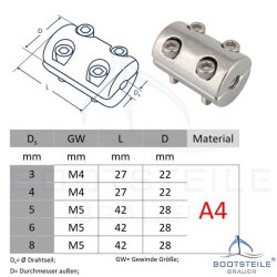 Bague darrêt pour câble 2 parties (4 vis) 6 x M5 mm - Acier Inoxydable V4A