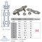 Duplex wire rope clip 5 x M5 mm - Stainless steel V4A