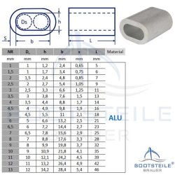 Manchon en Aluminum DIN 3093 (EN 13411-3), Nr. 1,5