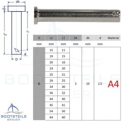 Steckbolzen 6x64 mm Edelstahl A4 (AISI 316)