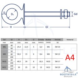 Eye bolt with collar and metric thread M8x80 mm - stainless steel A4 - AISI 316