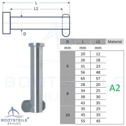 Drop nose pin 10x35 mm - Stainless steel V2A