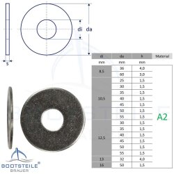 Rondelles de carrosserie 10,5 X 30 X 1,5 mm - Acier Inoxydable V2A