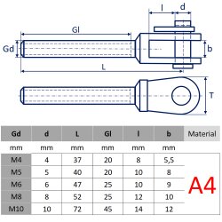 Mini-Gabel mit Rechtsgewinde 8452 - Edelstahl A4 (AISI 316)