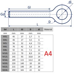 Eye screw with left thread 9161L - stainless steel A4 (AISI 316)