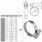 Hose clamps with worm gear drive DIN 3017, type A, Width H12 - Stainless steel A4 (W5) - AISI 316