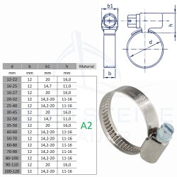 Colliers de serrage à crémaillière DIN 3017, forme A, Largeur H12 - acier inoxydable A4 (W4) - AISI 304