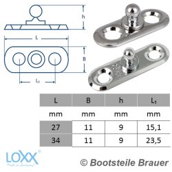LOXX partie inférieure  double trou 34 x 11 mm -...